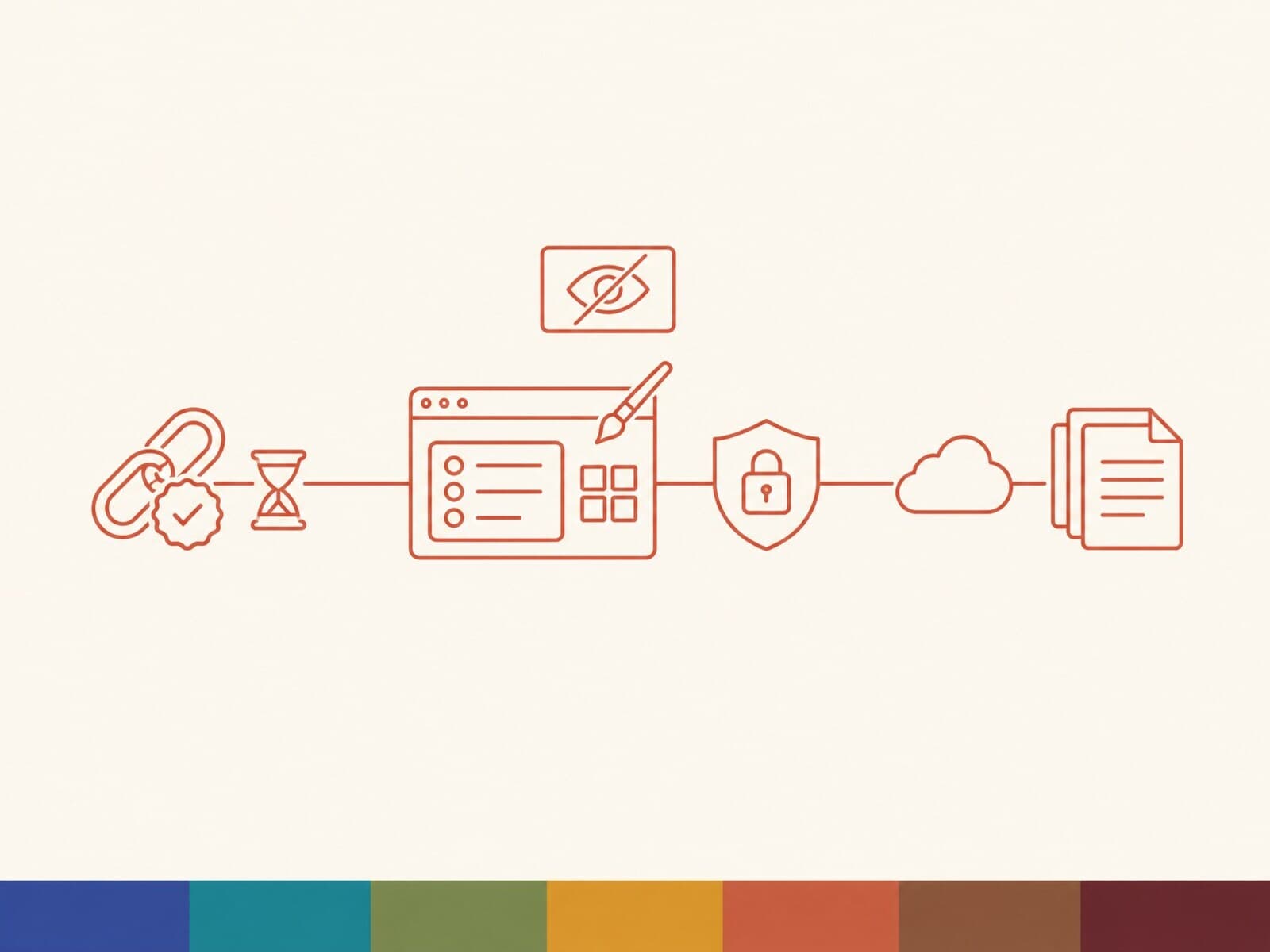 Minimalist coral line art on paper: a signed link badge and an hourglass lead into a browser window showing a survey card with a paintbrush resting on its corner, then a padlocked shield, a cloud, and a stack of documents, with a crossed-out debug panel above the path and the brand spectrum strip along the base.