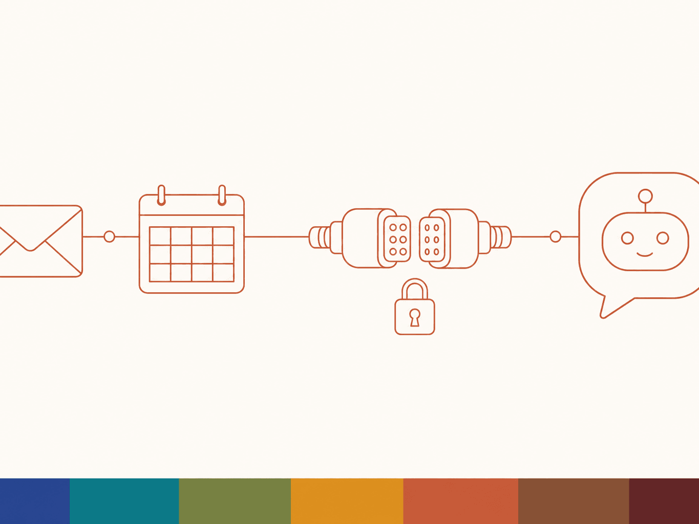 A minimalist line-art in Fullspec coral on paper: an email envelope and a calendar on the left, joined through a central plug-and-socket connector to an assistant chat node on the right, a small padlock marking the local key store, with the brand spectrum strip along the base.