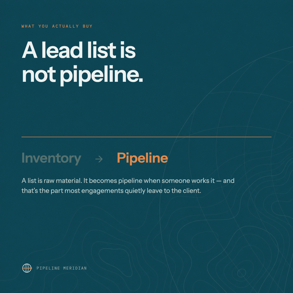 A lead list is not pipeline — so we sell the meeting instead